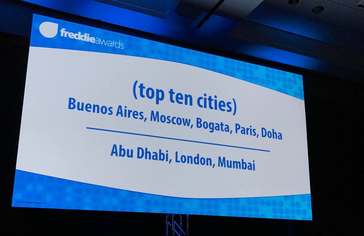 Buenos Aires fue la ciudad del mundo que más votos registró para los Freddies