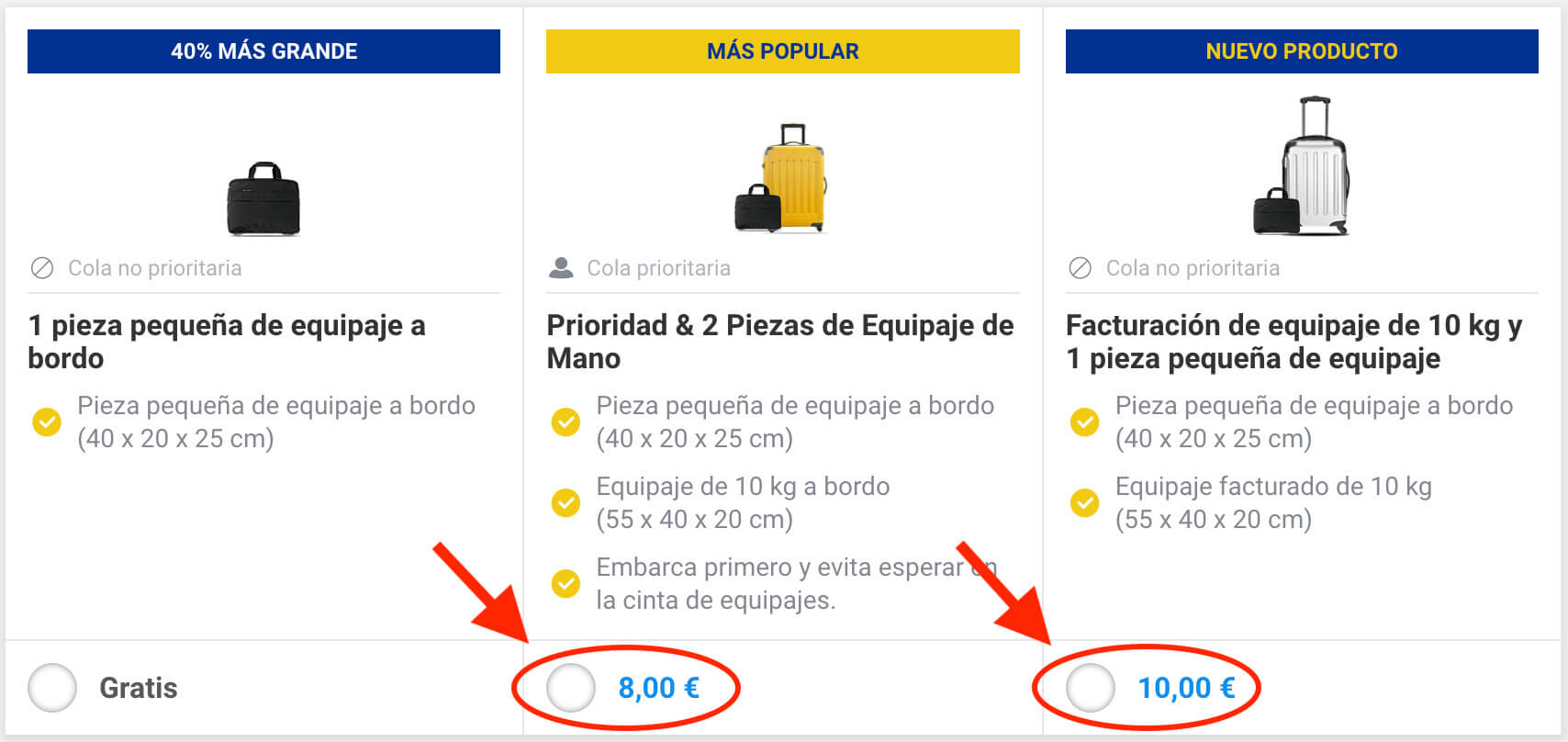Ryanair Aumenta los Precios del 