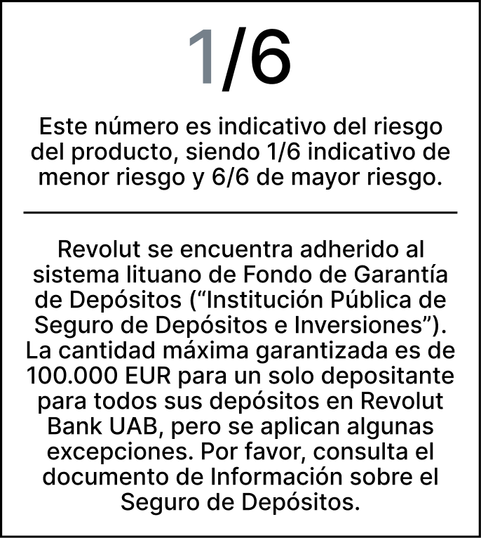 Texto, Chat o mensaje de texto