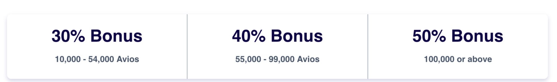 Interfaz de usuario gráfica, Aplicación